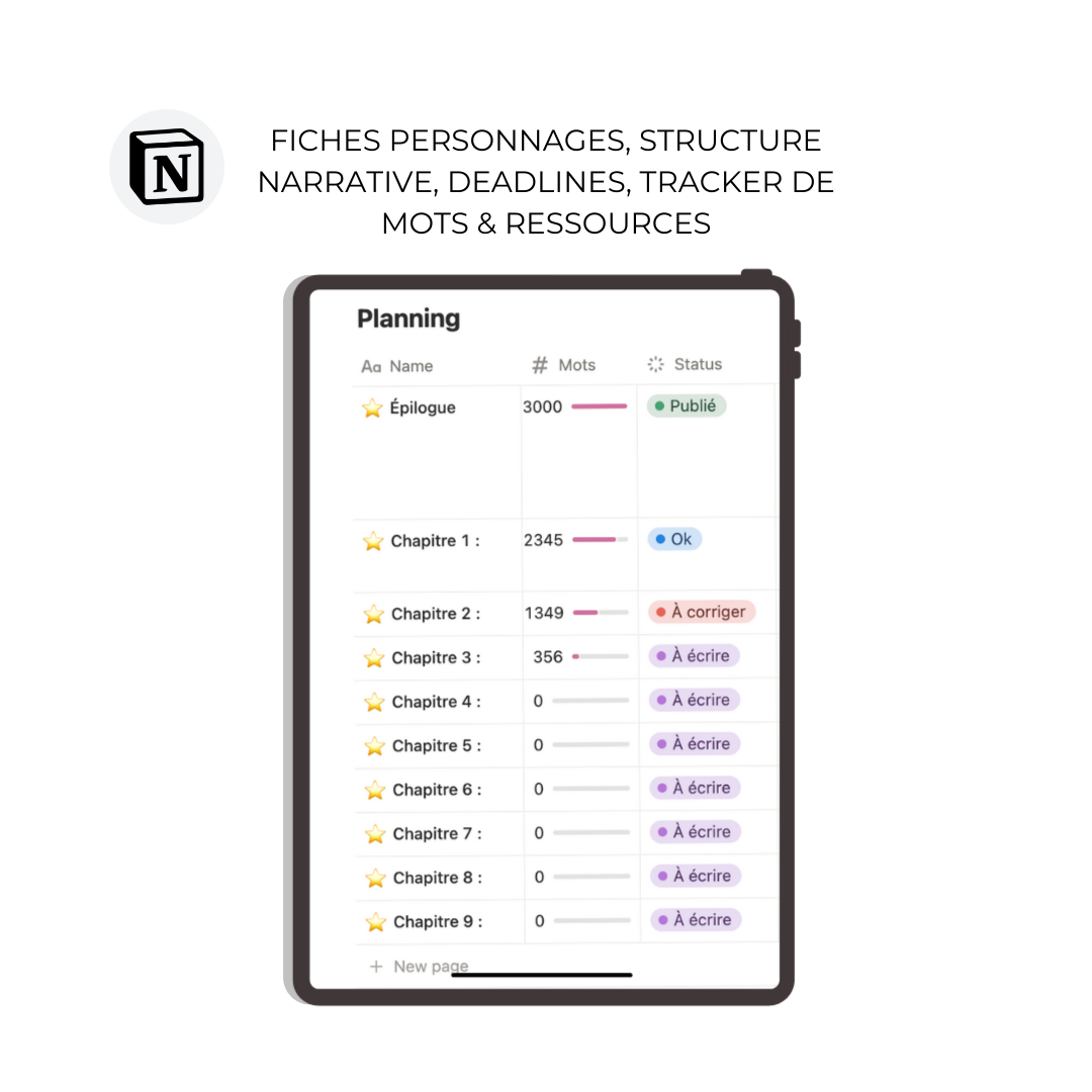 Template Notion Écrivain
